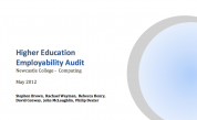 Newcastle College Audit Report
